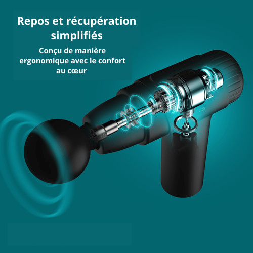 Mini Pistolet De Massage