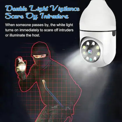 Caméra ampoule wifi 360° E27