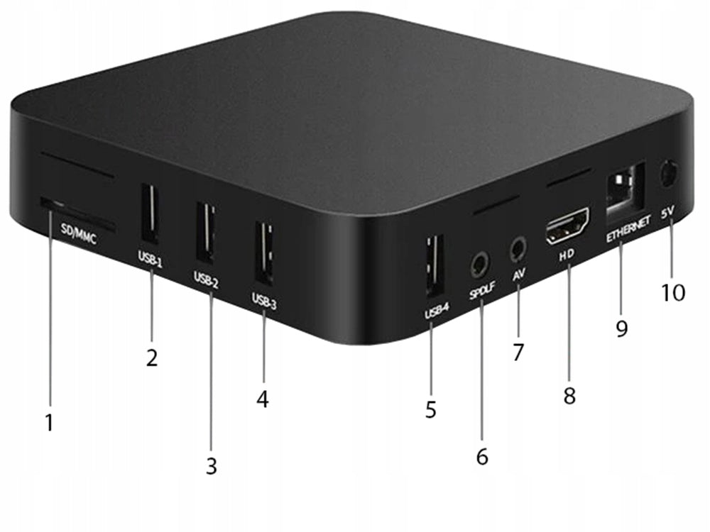 TV Box Android 4K