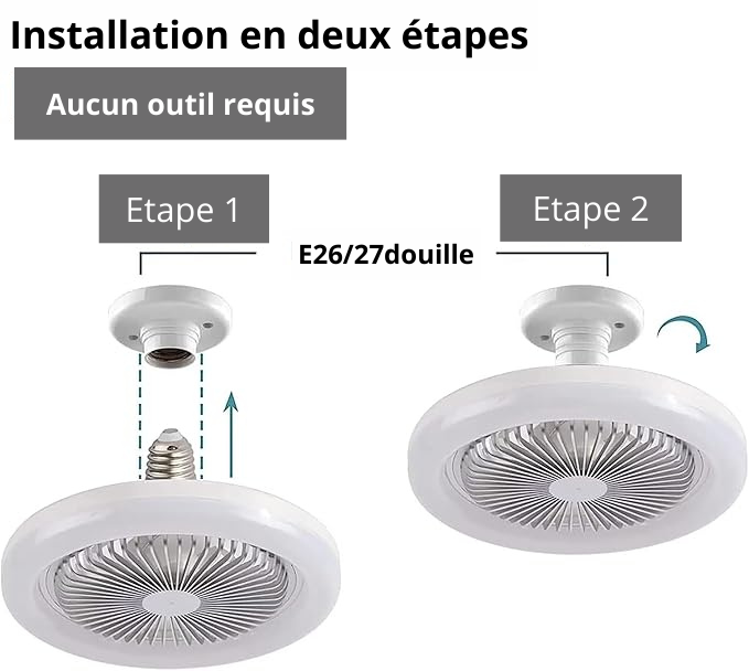 Pack ventilateur de plafond à LED